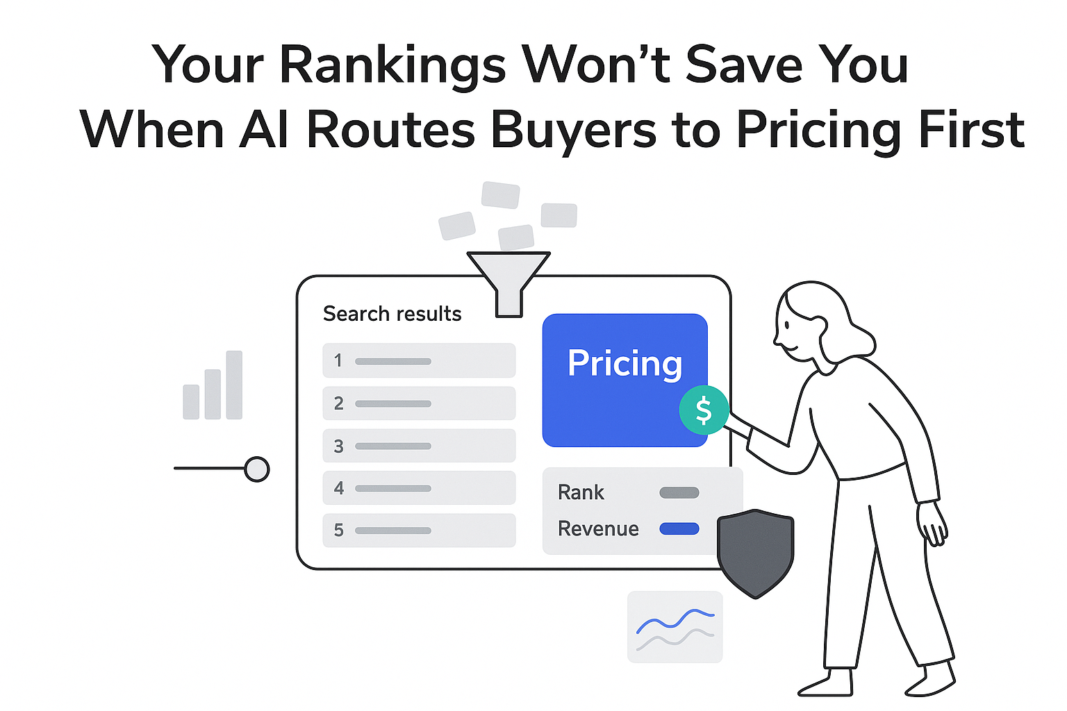 AI discovery control hub with pricing card funnel PPC slider shield and user toggling revenue