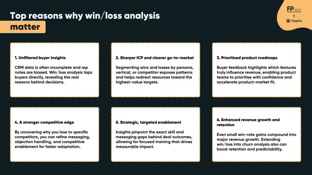 Top reasons why winloss analysis matter