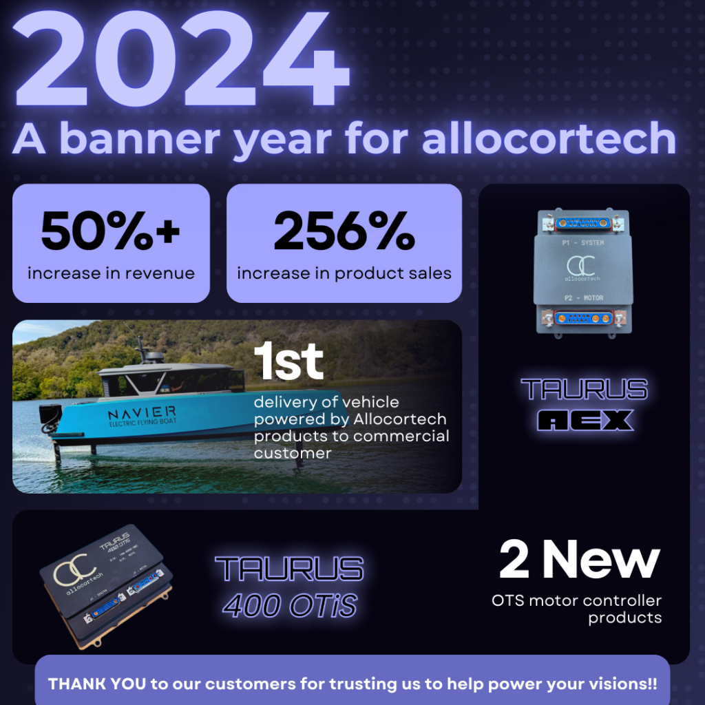 2024: A Banner Year for Allocortech – Powering eVTOL Avionics Systems with 50%+ Growth and Innovation