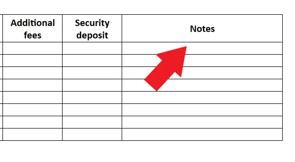 Additional Notes