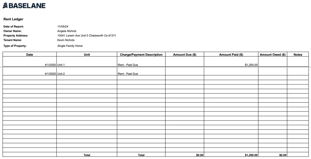 An image of a free rent ledger from Baselane. It includes details like date, property address, tenant name, type of property, and a table listing unit, charge/payment description, amount due, amount paid, amount owed, and notes.