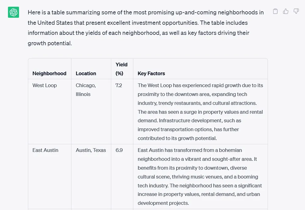chatgpt results of coming neighborhoods in the United States