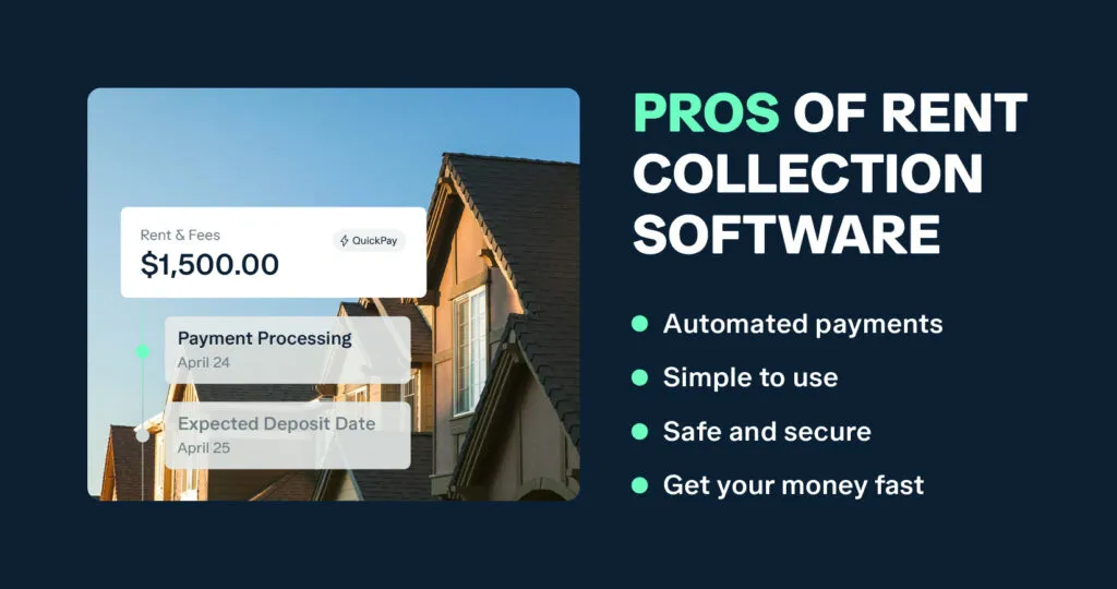 Graphic displaying a house with a $1,500 payment in progress via QuickPay. Text highlights pros of rent collection software: automated payments, simplicity, security, and faster money receipt.