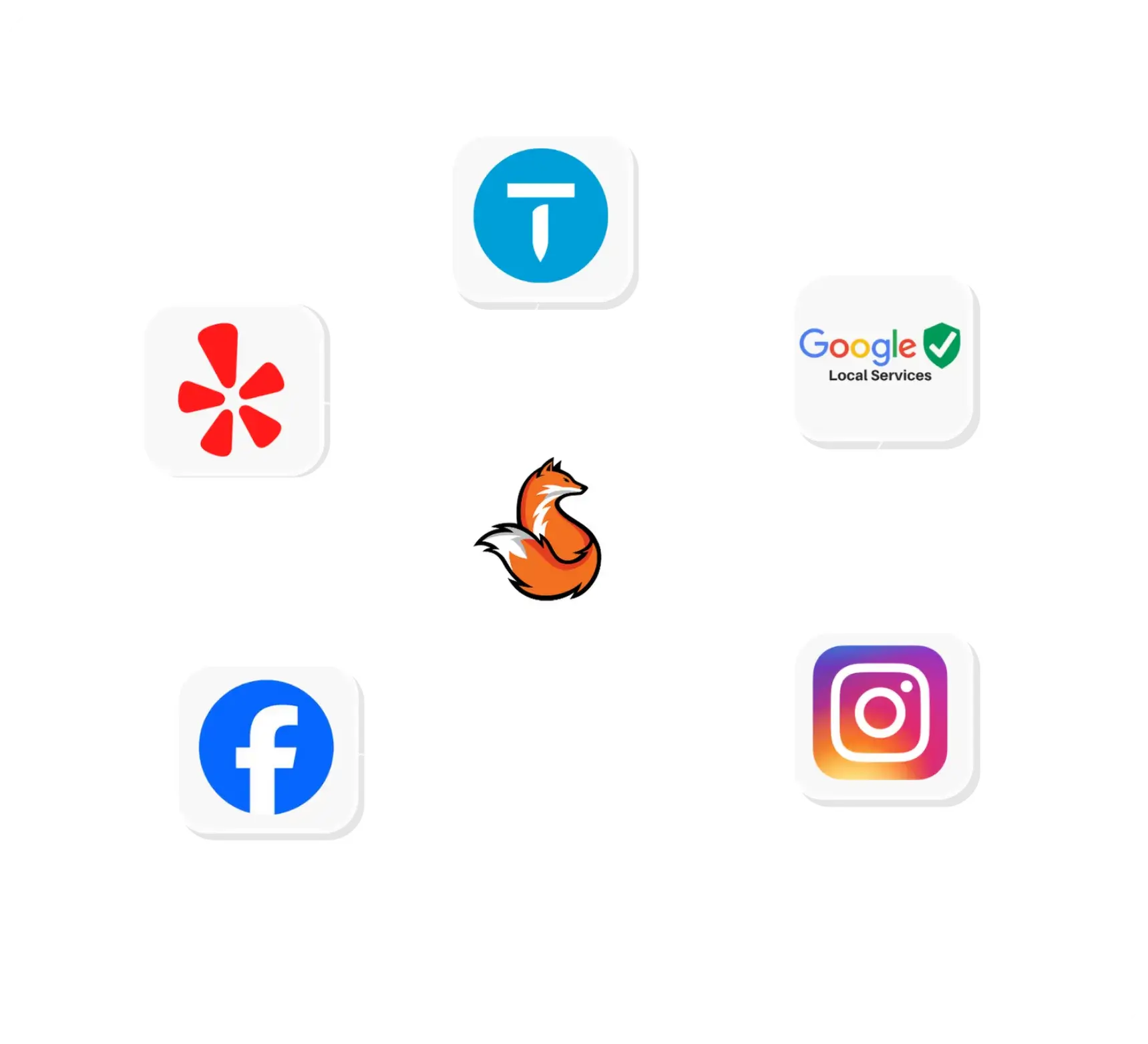 Niche fox logo with Yelp, Facebook, Instagram, and Google Local Services icons