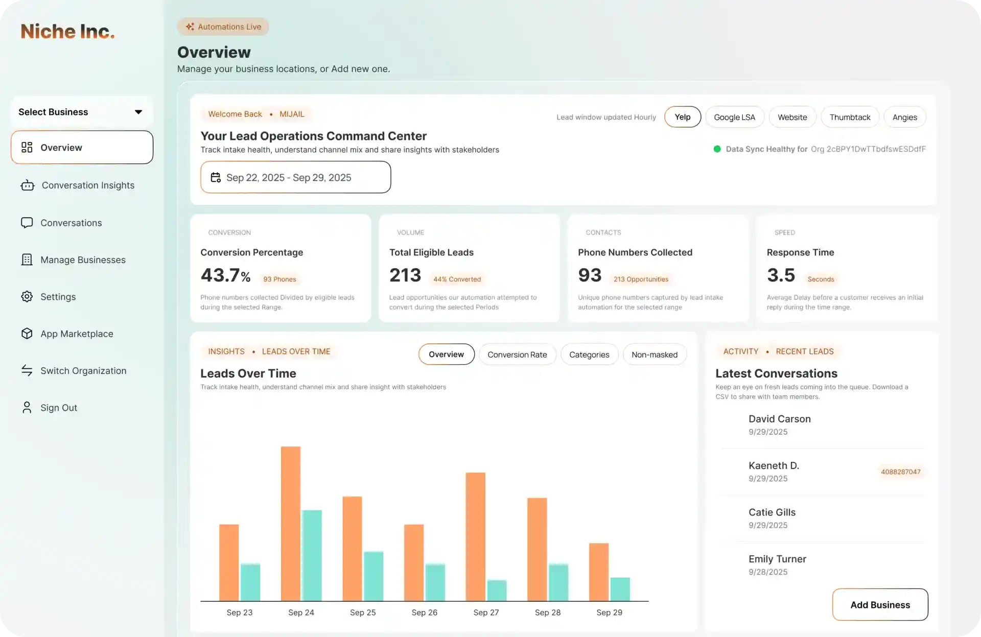 GetNiche AI System Dashboard