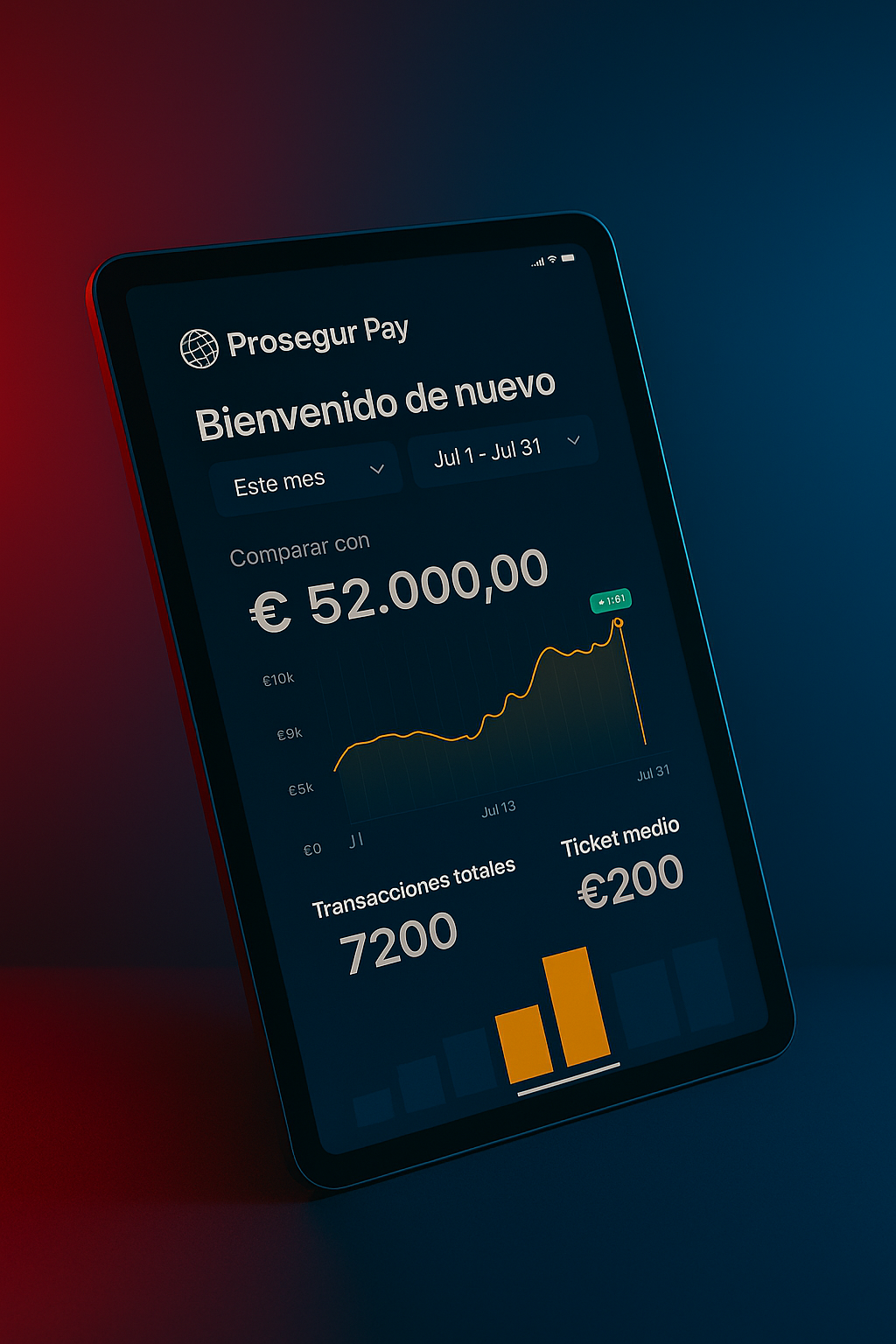 Tablet screen displaying a financial dashboard with €52,000.00 insights – Fintech & Payments solution for Prosegur Pay by MVPossible.