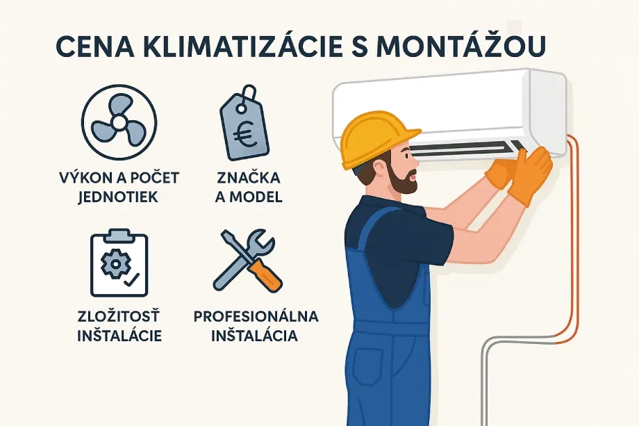 Faktory, ktoré ovplyvňujú cenu, ak je klimatizácia s montážou