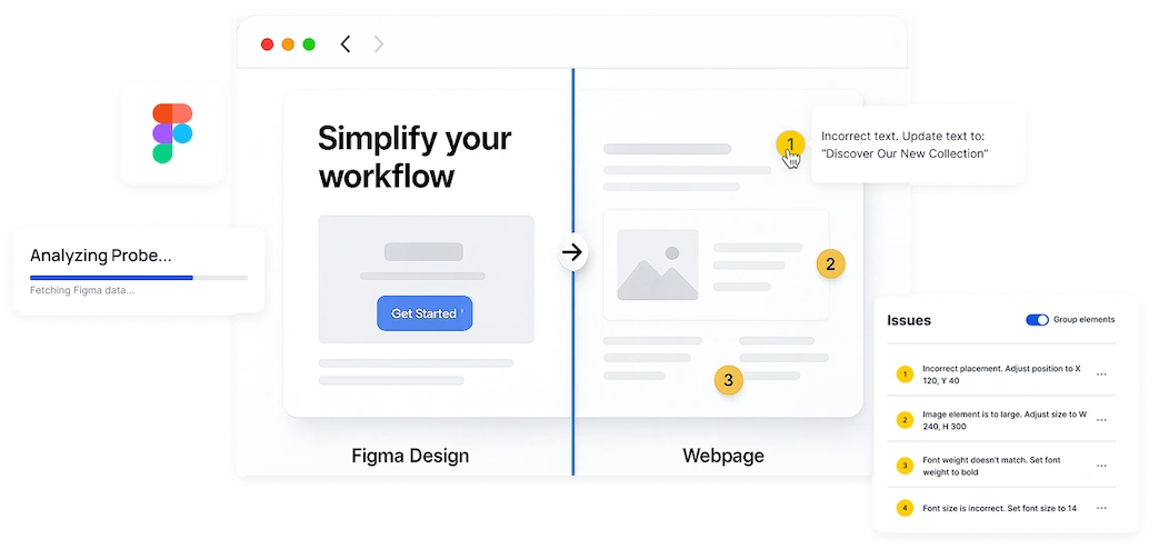 Abstract graphic illustrating Uiprobe’s core functionality—analyzing Figma designs and web pages, and displaying detected issues