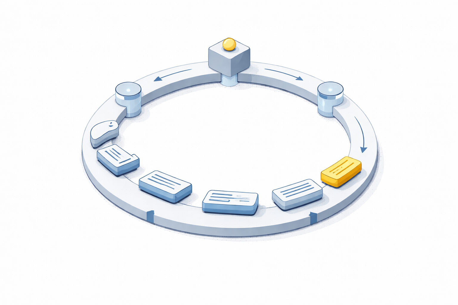 How to create a repeatable visual validation process
