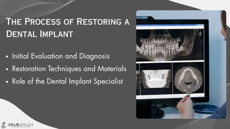 The Dental Implant Restoration Process