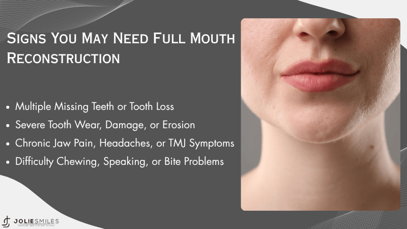 Impact of Bite Alignment and Jaw Health on Oral Function