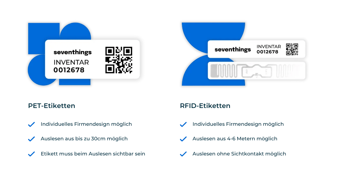 PET-Etiketten und RFID-Etiketten von seventhings