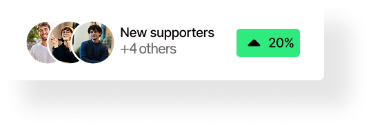 A UI card showing number of supporters of a goal