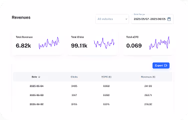 Our dashboard with real-time metrics
