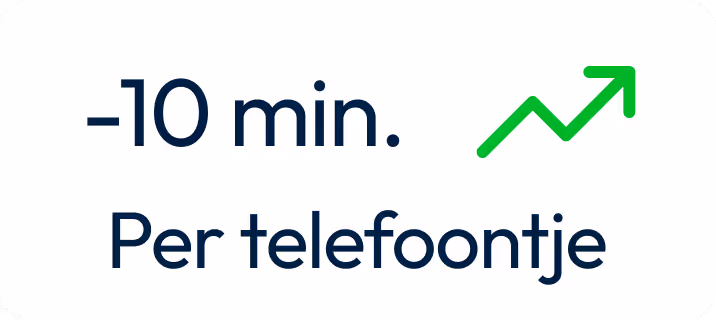 Tekst '-10 min. Per telefoontje' met een groene pijl omhoog.