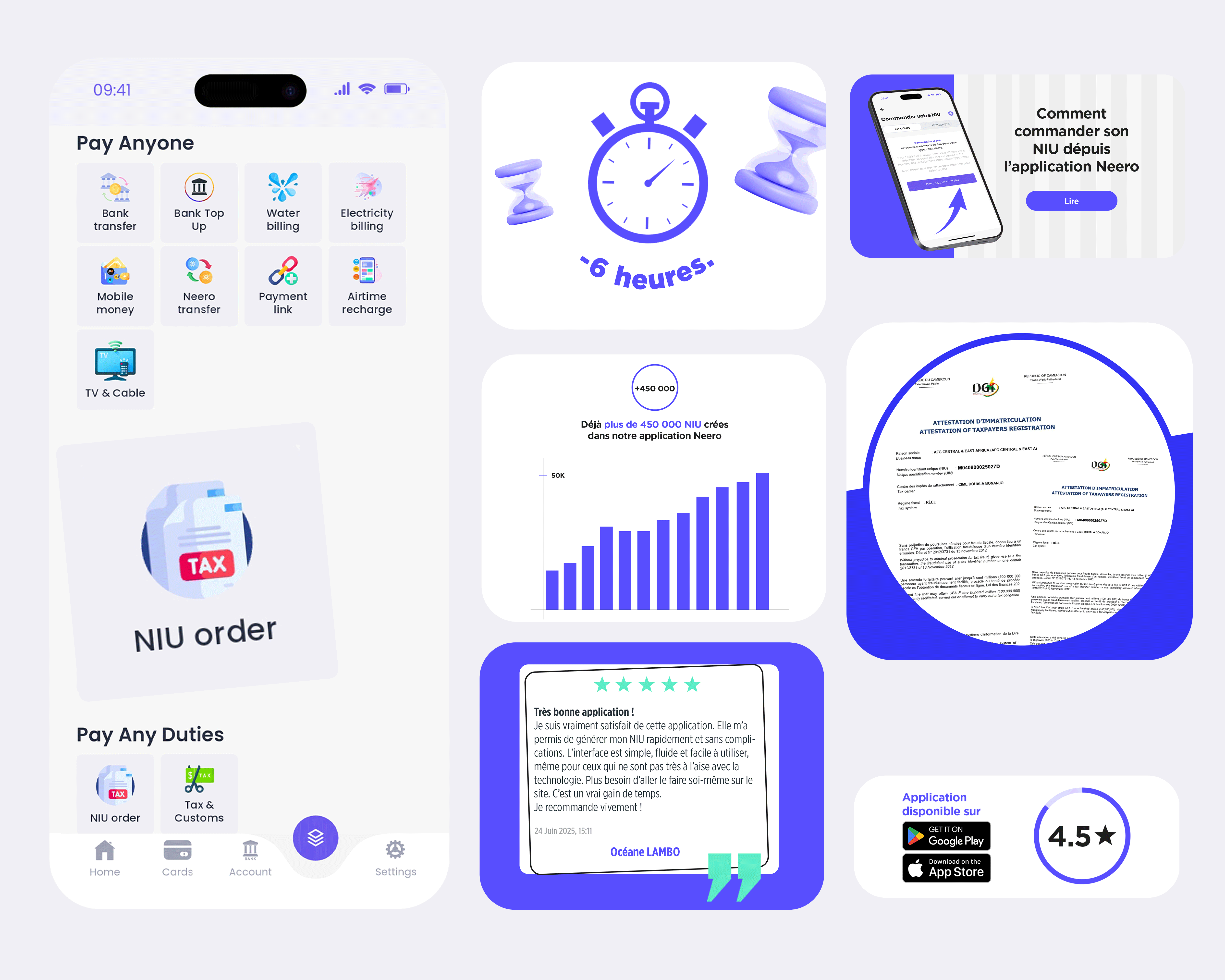 Dashboard Image