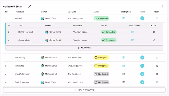 Collaboration with the Kickscale tracker