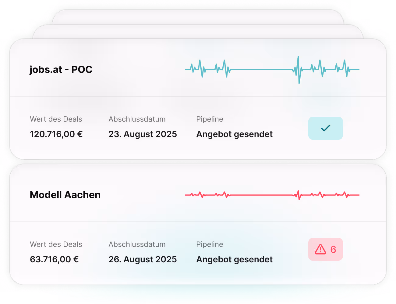 Grafik: Zwei Pipeline-Deals mit Deal-Health-Score – ein Deal mit grüner Erfolgsanzeige, ein Deal mit roter Risikowarnung
