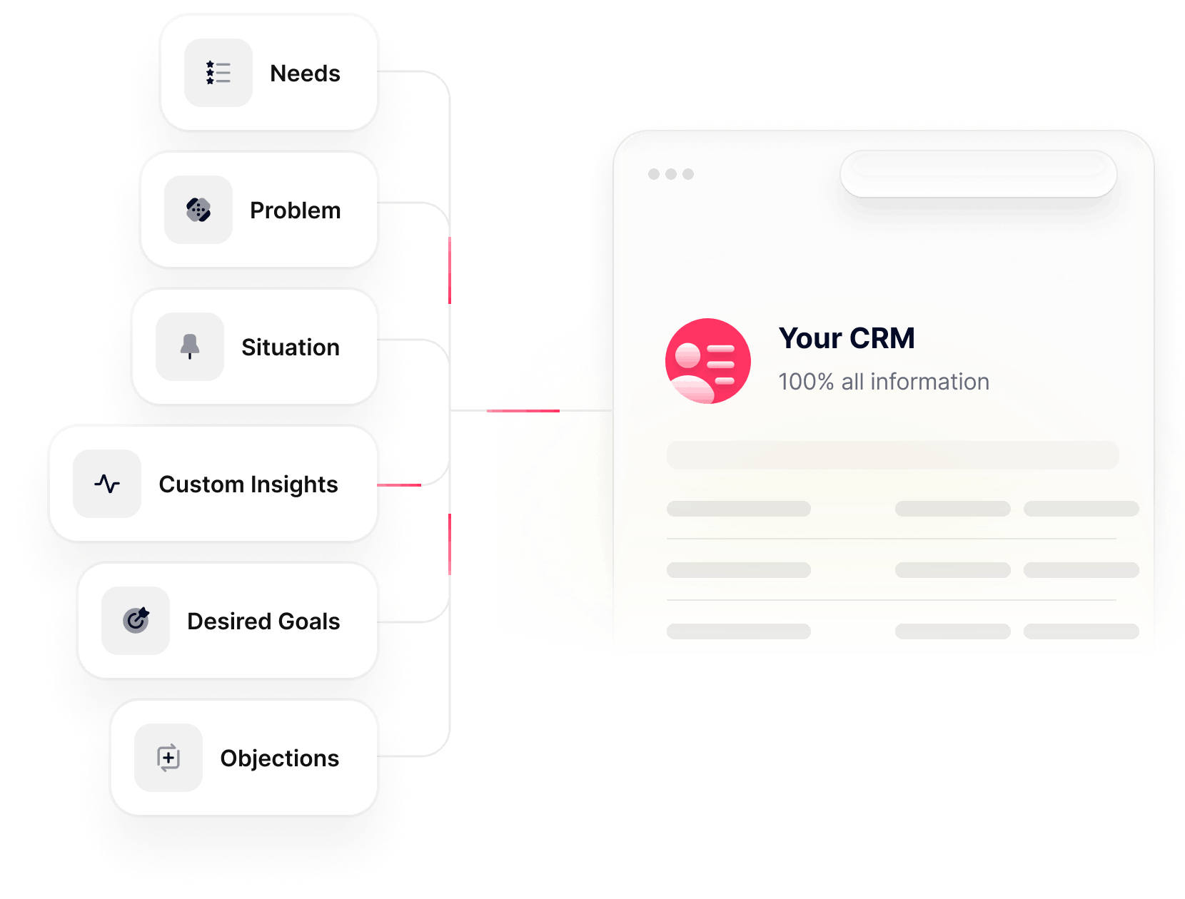 crm automation