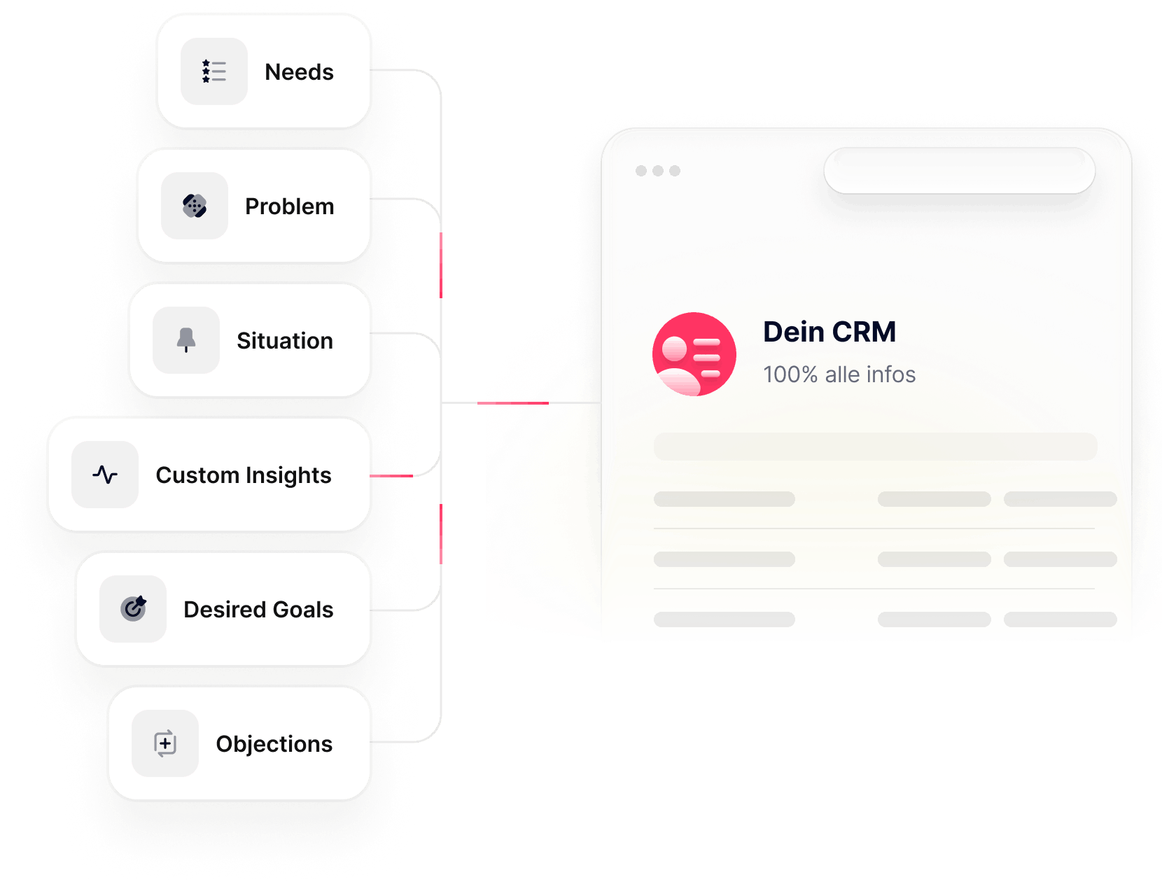 CRM Automation Kickscale DE