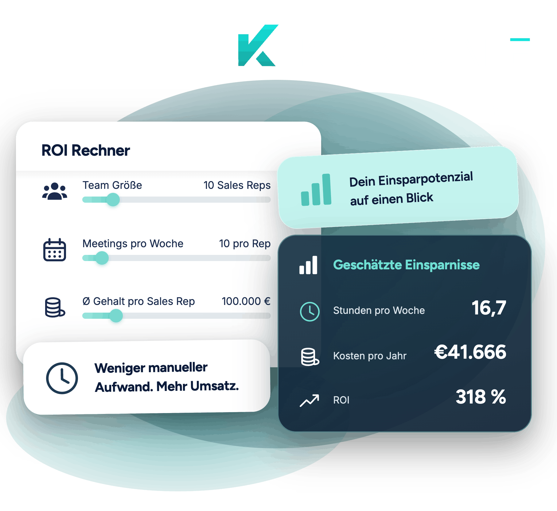 Kickscale ROI Calculator