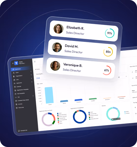 AI Driven ATS
