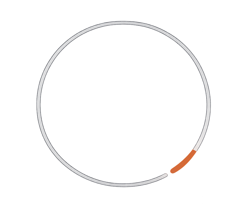 image of investment portfolio