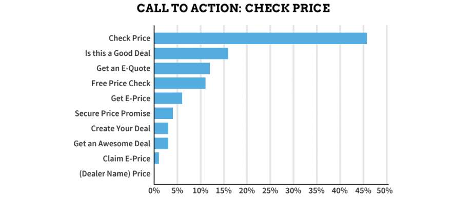 cta_check_price