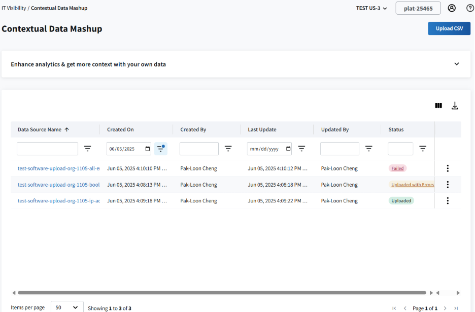 Dataset schema in FlexeraOne
