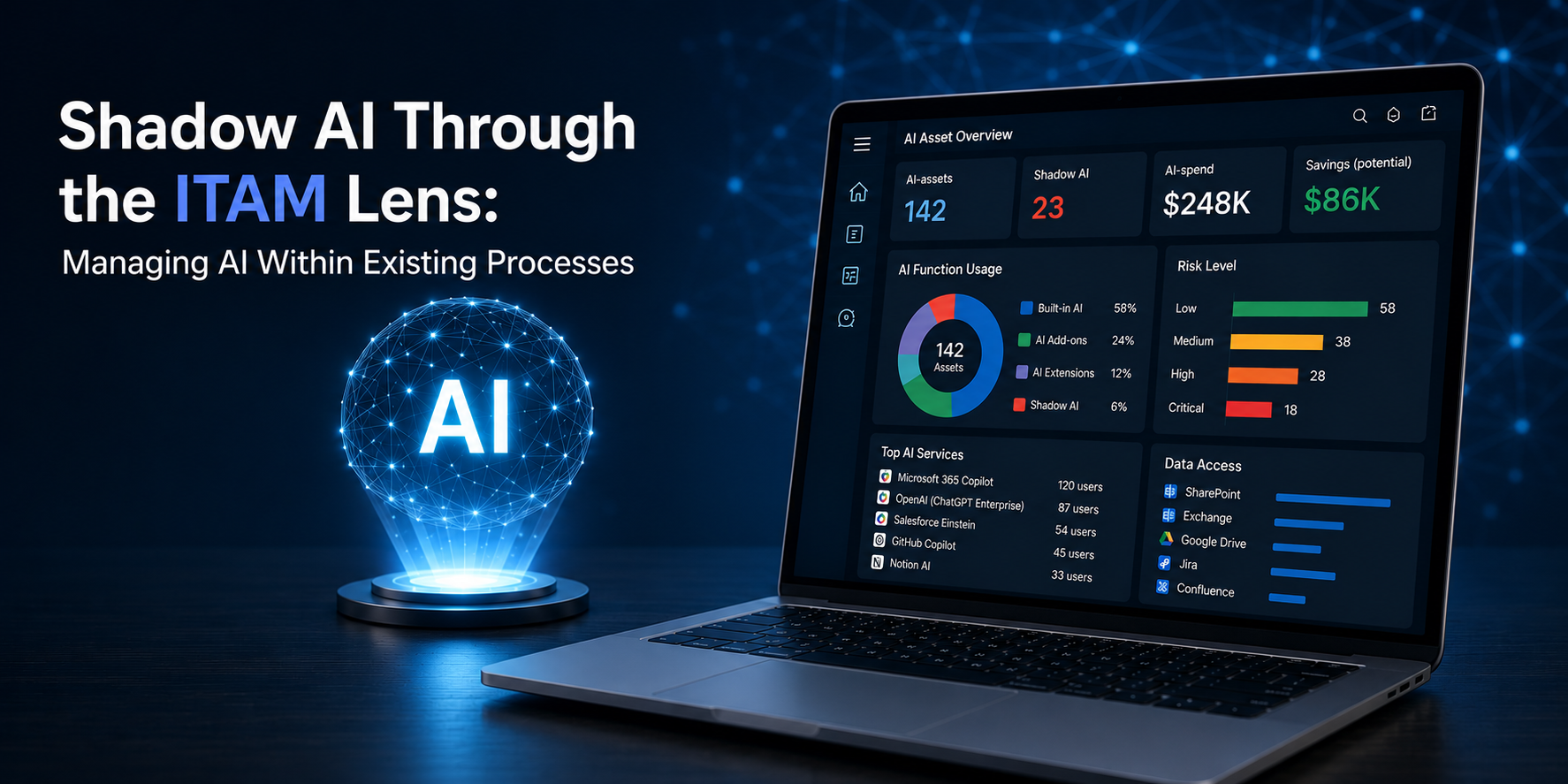 Shadow AI Through the ITAM Lens: Managing AI Within Existing Processes