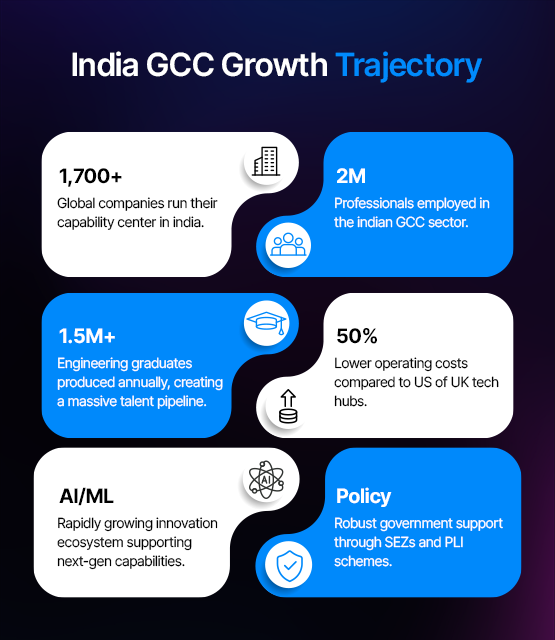The-undisputed-GCC-Capital-of-the-world