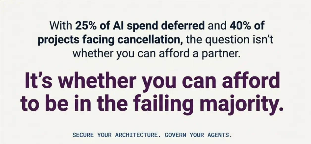 secure your architecture