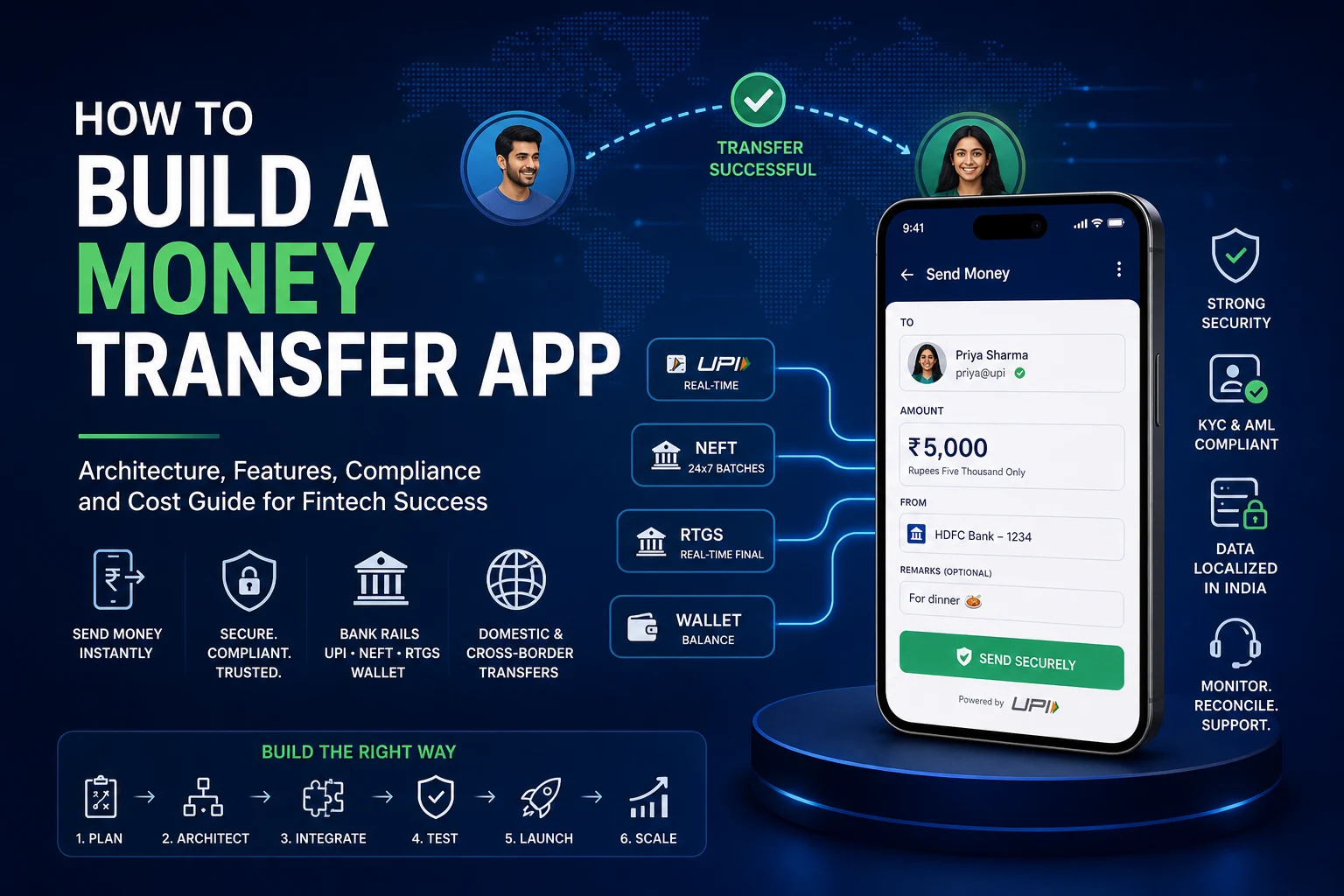 How to Build a Money Transfer App