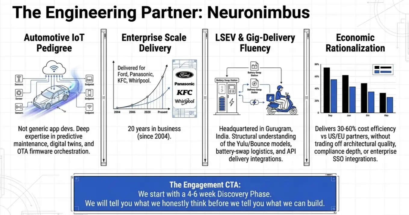 engineering partner