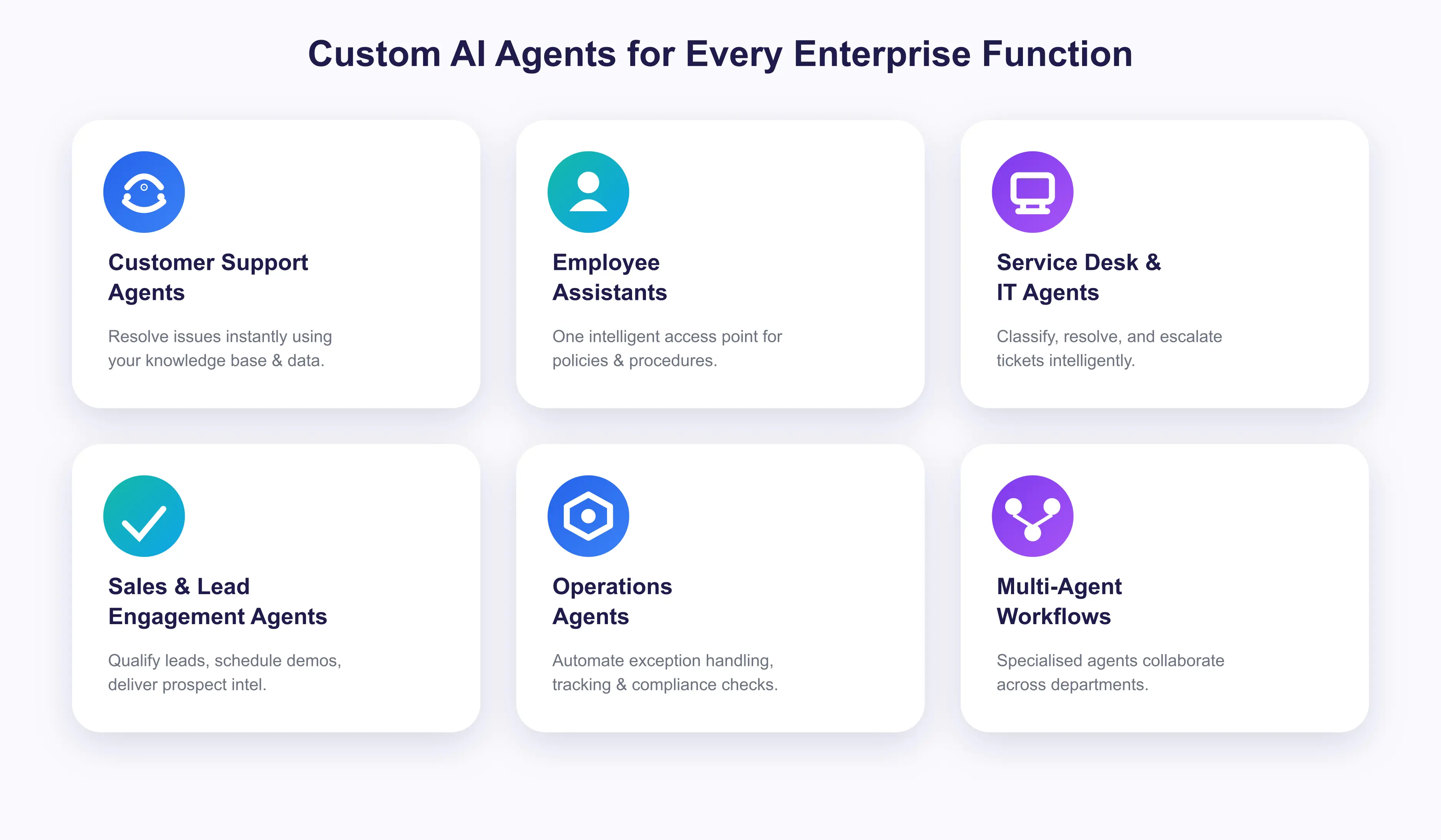 custom ai agents for every enterprise function