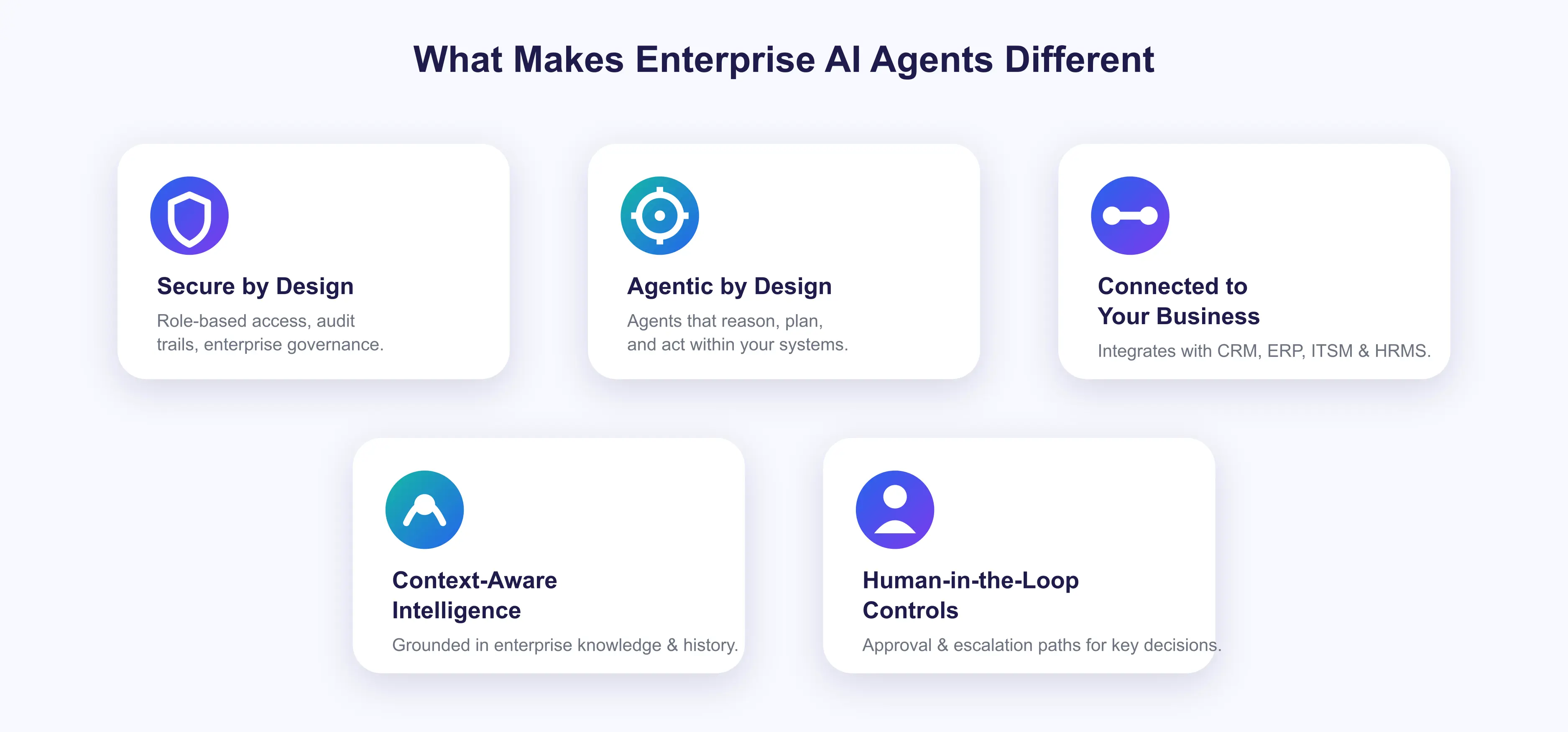 what makes enterprise ai agents different