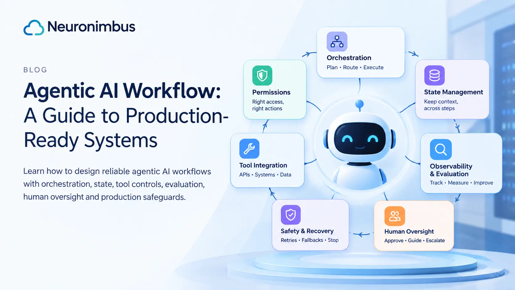 How to Design Agentic AI Workflows That Actually Run in Production ?