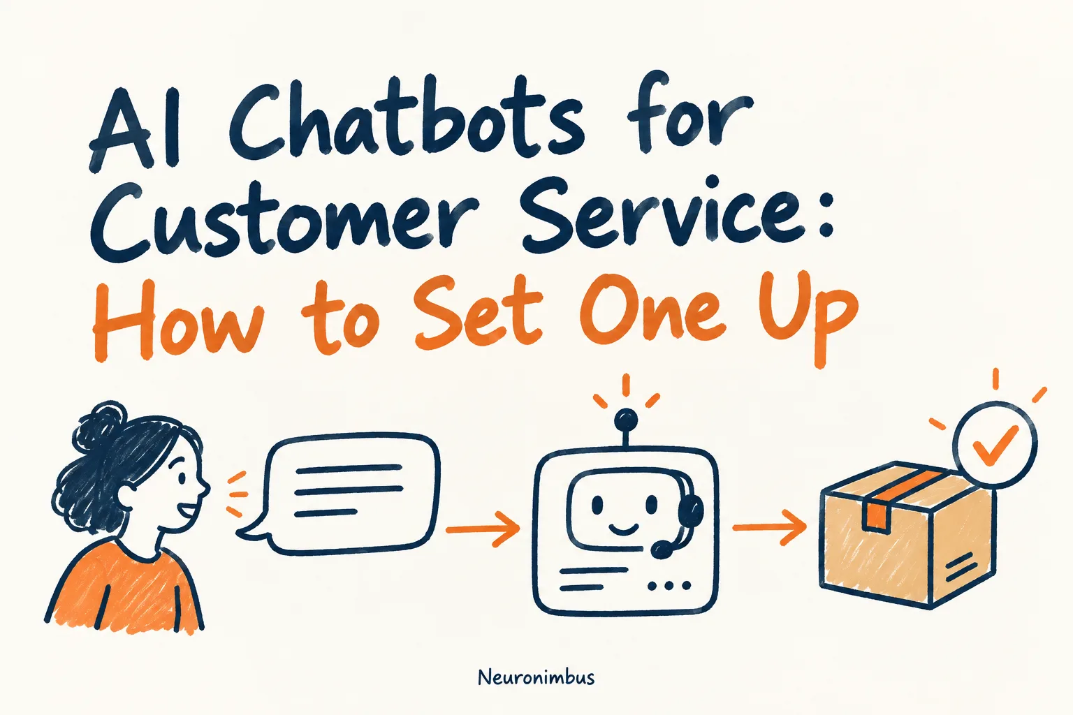 AI Chatbots for Customer Service: How to Set One Up 