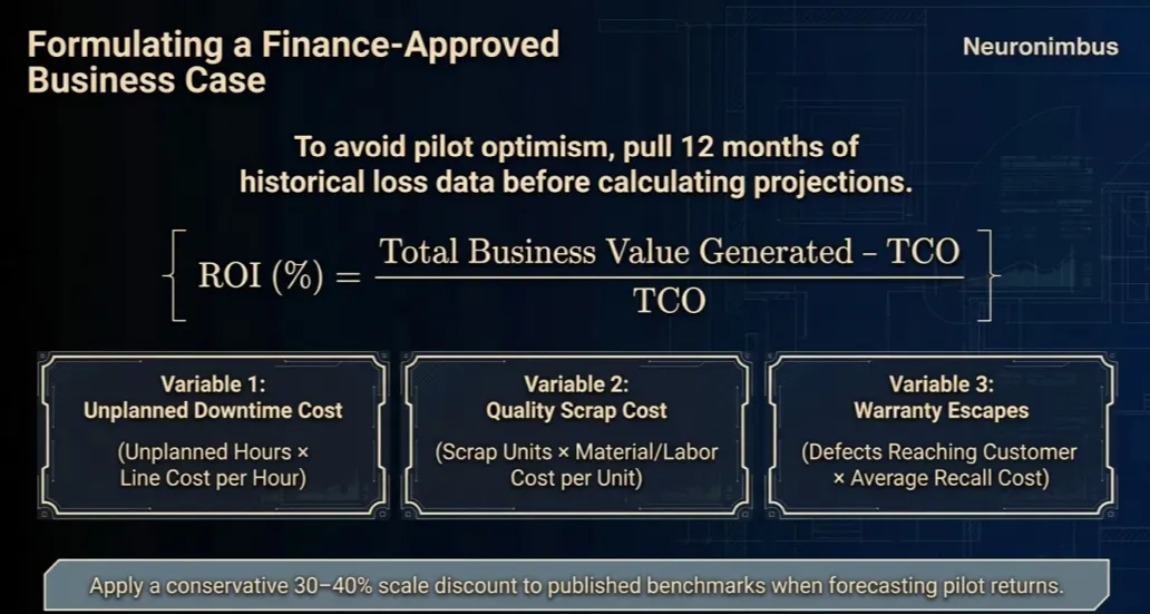 finance approved business case