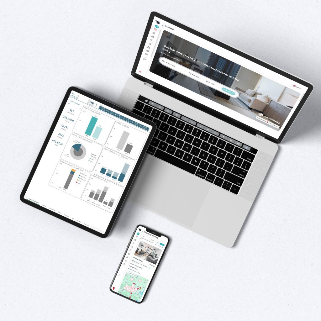 Laptop, tablet, and smartphone displaying dashboards and a global accommodation platform interface.