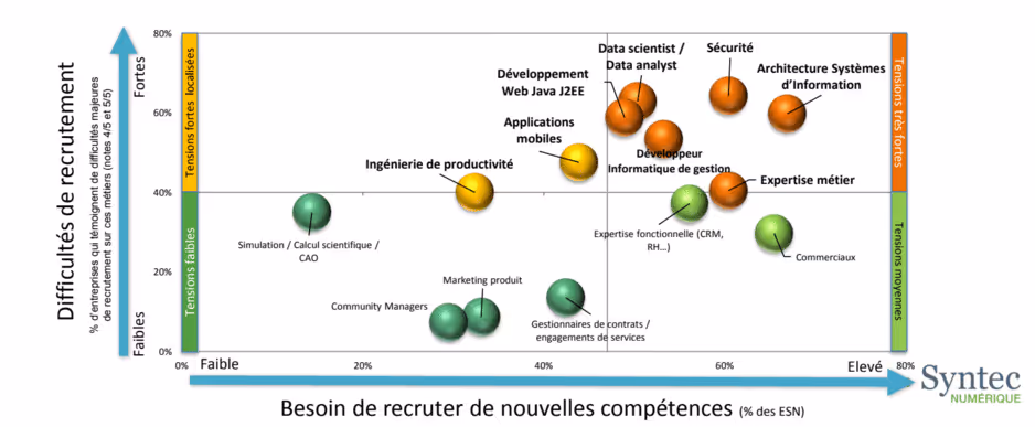 Capture d’écran 2018-01-16 à 16.58.49