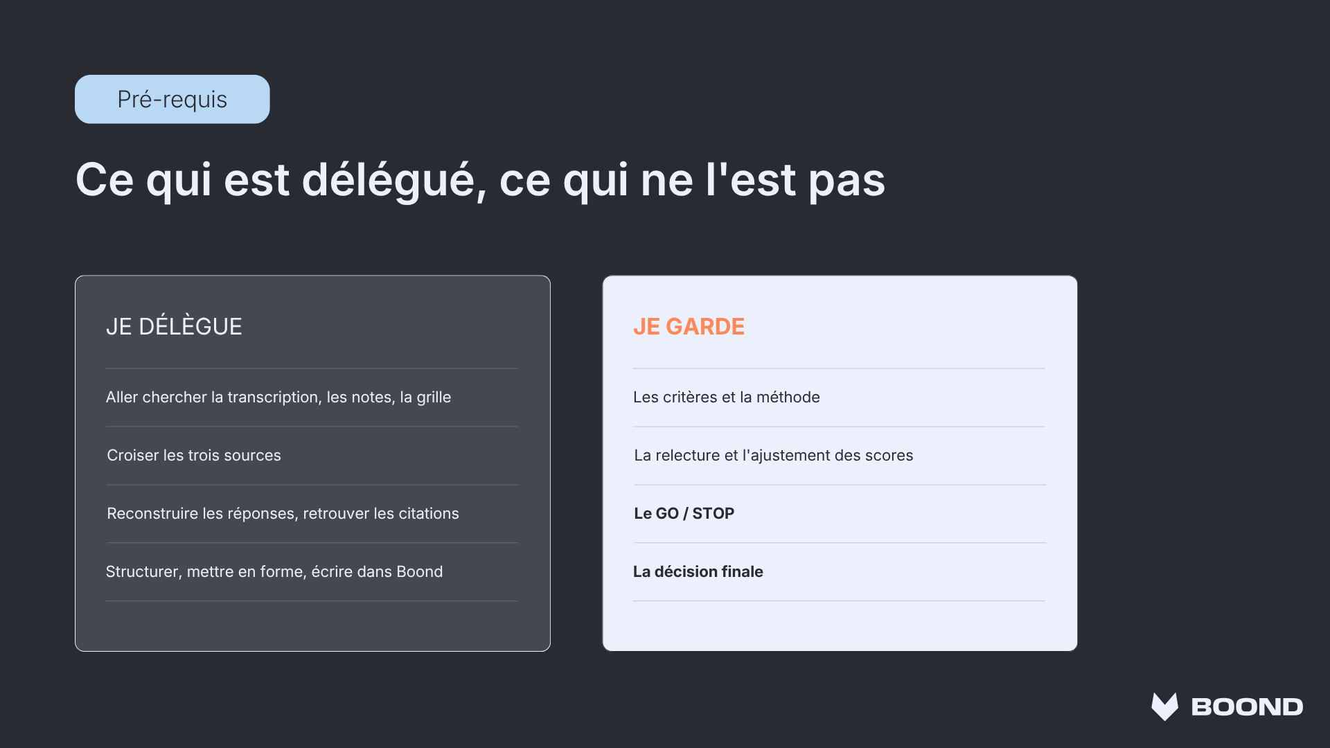 Ce qui est délégué, ce qui ne l'est pas
