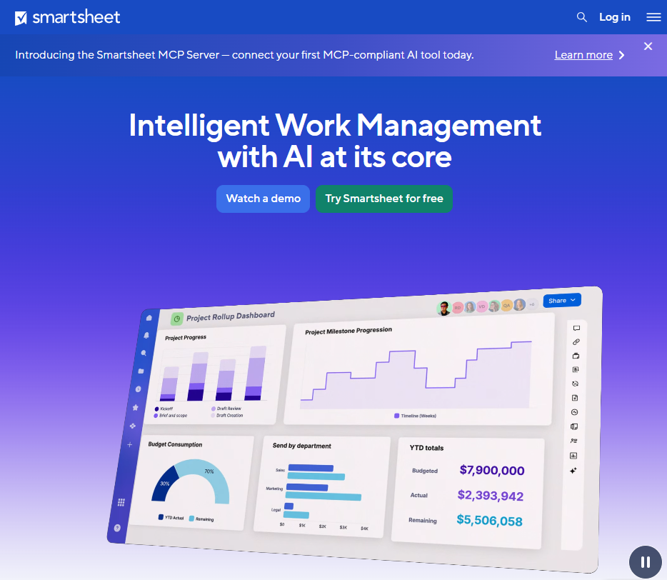 Smartsheet homepage with the headline “There’s a smarter way for your entire organization to work,” buttons for “Watch a demo” and “Try Smartsheet for free,” and a dashboard preview showing project progress, milestone progression, budget consumption, and yearly totals.