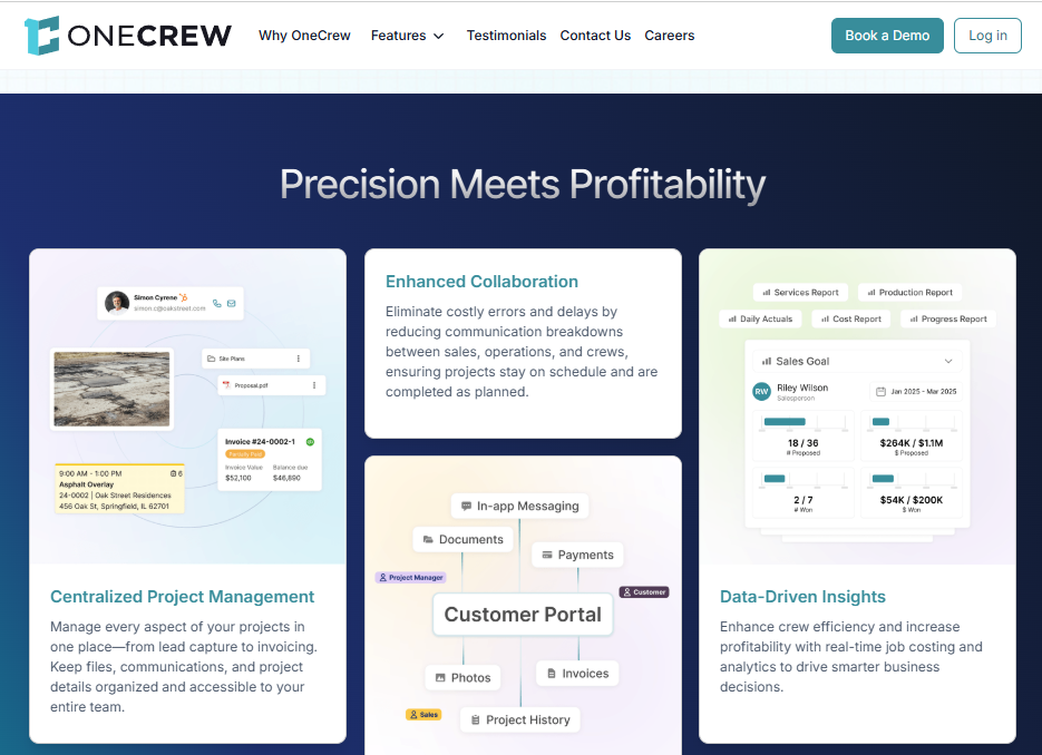 Screenshot of OneCrew's homepage featuring the headline “Precision Meets Profitability,” with three sections highlighting key features: centralized project management, enhanced collaboration, and data-driven insights, alongside interface previews showing project details, customer portal tools, and sales reporting dashboards.