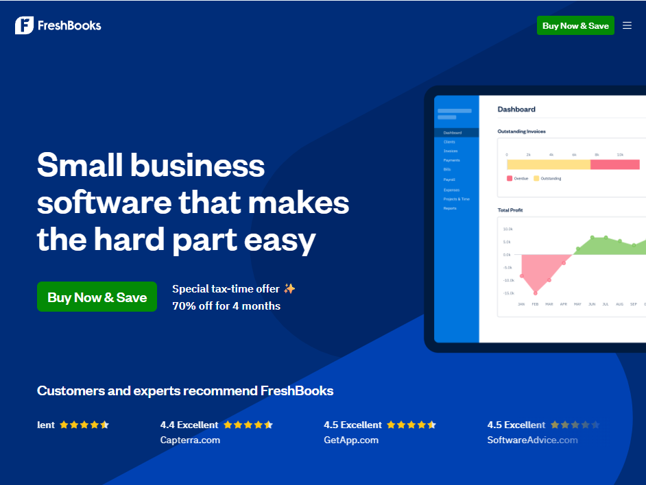 FreshBooks mobile website hero section with the headline “Small business software that makes the hard part easy,” a “Buy Now & Save” button, and a dashboard preview showing outstanding revenue, profit, and business management tools.