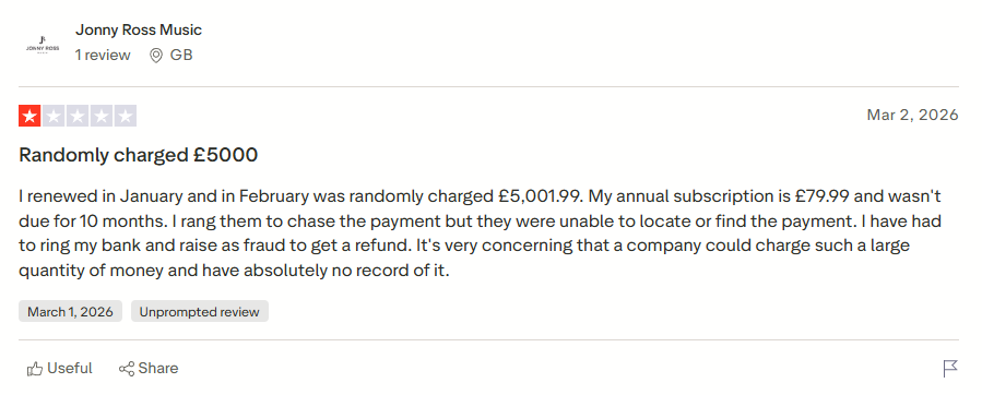Customer review for Invoice2go from Jonny Ross Music, titled “Randomly charged £5000,” describing an unexpected charge far above the annual subscription price and concerns about missing payment records and refund support.