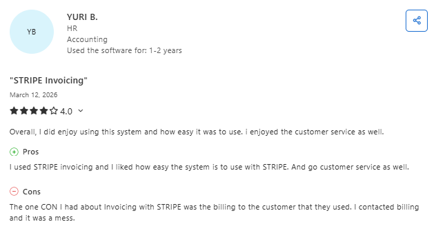 Screenshot of a 4.0-star user review for Stripe Invoicing by Yuri B., an HR professional in accounting, describing the platform as easy to use with good customer service, while noting a con related to billing issues and a confusing customer billing experience.