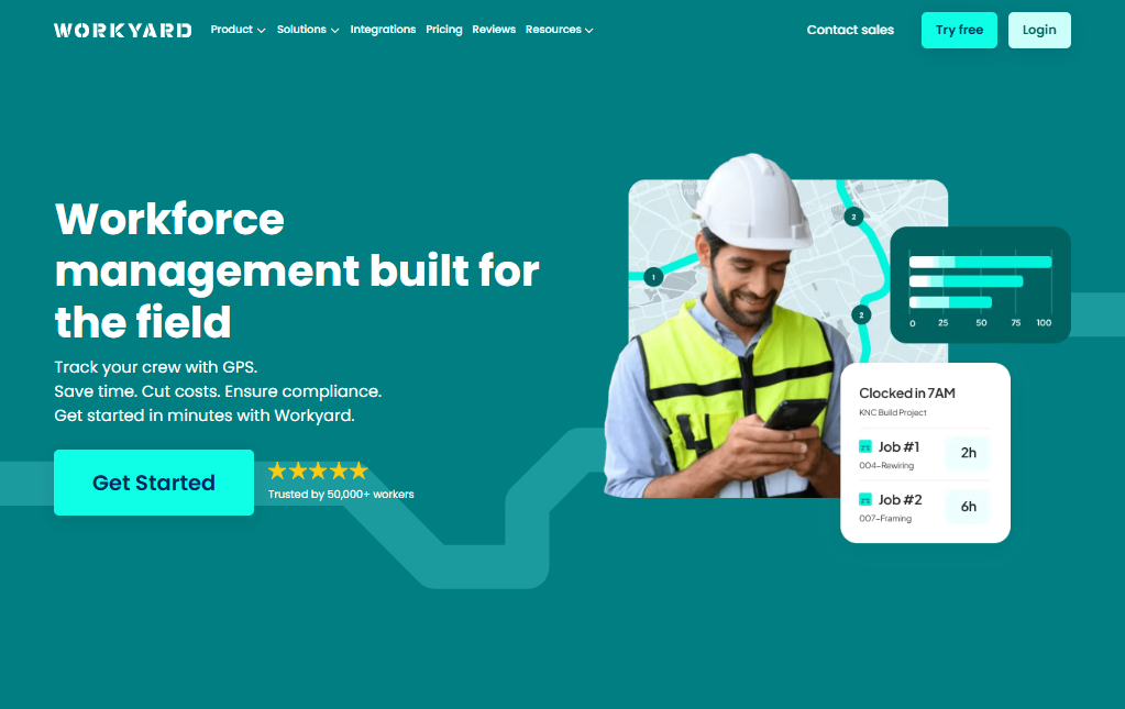 Workyard homepage hero section featuring the headline “Workforce management built for the field,” with visuals of GPS crew tracking, job time tracking, field reporting, and a construction worker using the mobile app.