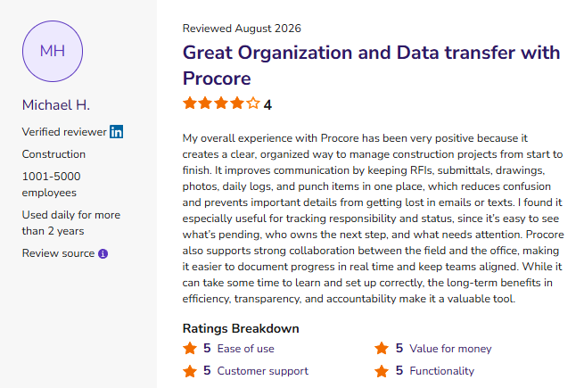 Alt text: Review of Procore by Michael H., a verified construction reviewer, praising its organization, communication, document management, and project tracking. The review is rated 4 out of 5 stars, with 5 out of 5 ratings for ease of use, value for money, customer support, and functionality.