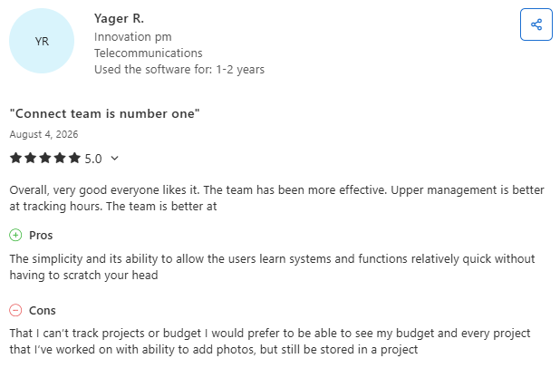 Screenshot of a Capterra review from Yager R. (August 4, 2026) praising Connecteam for its ease of use and improved team productivity while requesting better project and budget tracking features.